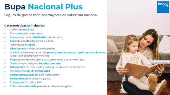 CUADRO RESUMEN DE LOS BENEFICIOS DE BUPA NACIONAL PLUS