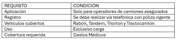 tabla de requisitos y condición a cumplir para el programa de Seguro de equipo pesado