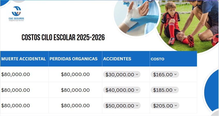 cuadro de tarifas de seguro ap escolar, de Umbrella seguros, con cobertura para muerte accidental, pérdidas orgánicas, y reembolso de gastos médicos por accidente. de $165 pesos mas IVA CON $30 mil pesos en accidentes.